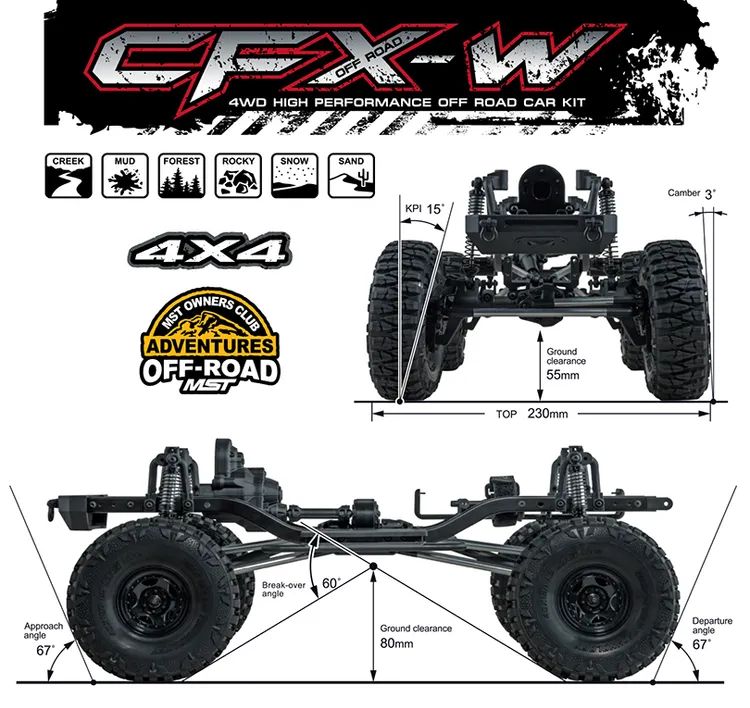 MST CFX-W J45 Kit