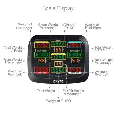 SkyRC Corner Weight System