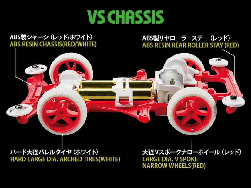 Santa Claus VS Chassis - 95678
