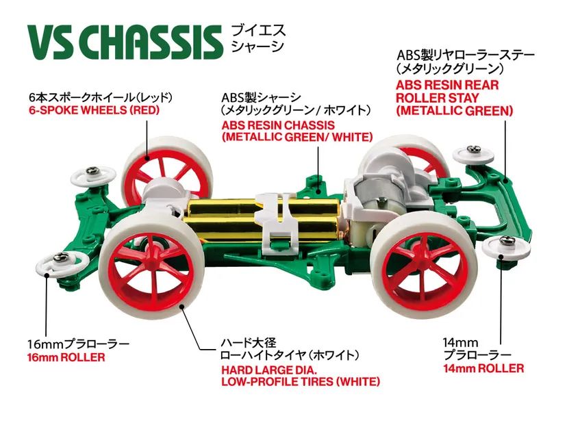 Santa Claus (Red Racer) VS Chassis - 95698