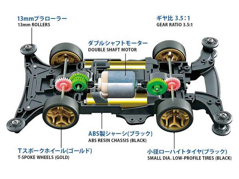 Raizzan ME Chassis - 18663